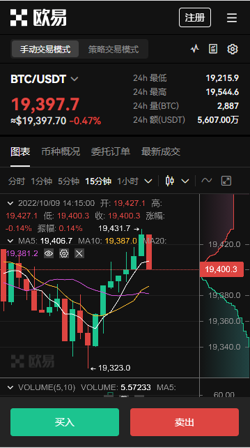 TG官网地址(TG易软件注册)