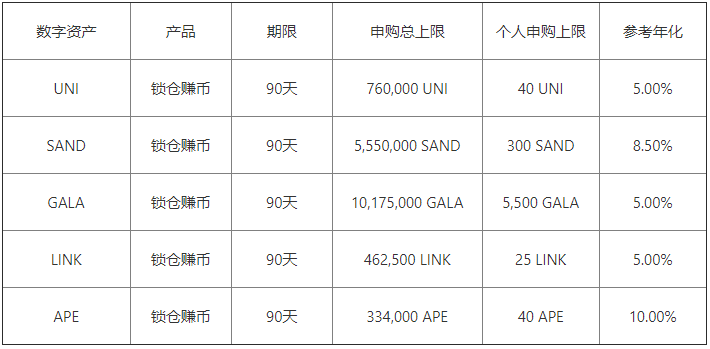 Telegram怎么使用 Telegram注册流程