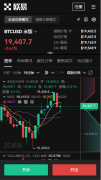 TradingView下载app官网  数字