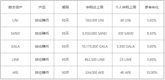 TG软件app官网  TGouyi交易下