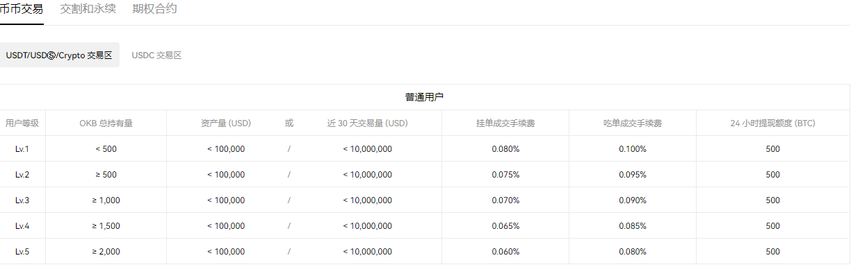 电报软件下载地址？TG软件电脑版